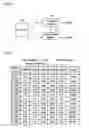 Fig. 04 - Power supply and light emitting display device using the same
