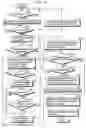 Fig. 05 - Method for restoring function of plasma display panel and plasma display panel