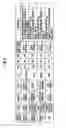 Fig. 06 - Control system and control method for motor powered four wheel drive vehicle