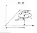 Fig. 12 - Attitude control device of mobile robot