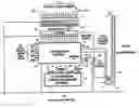 Fig. 01 - Underload tapchanging voltage regulators for ease of field replacement and for improved operator safety