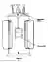 Fig. 02 - Underload tapchanging voltage regulators for ease of field replacement and for improved operator safety