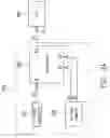Fig. 04 - Voltage supplying apparatus