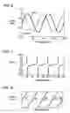 Fig. 04 - Rotation angle-detecting device