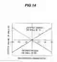 Fig. 09 - Rotational position sensor and electronically controlled throttle device and internal combustion engine