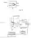 Fig. 04 - Apparatus and method for determining the position of the end of a threaded connection, and for positioning a power tong relative thereto