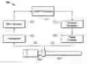 Fig. 01 - Method and system for torsional wave inspection of heat exchanger tubes