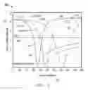 Fig. 04 - Method and system for torsional wave inspection of heat exchanger tubes