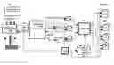 Fig. 01 - Methods and devices for eddy current PCB inspection