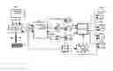 Fig. 02 - Methods and devices for eddy current PCB inspection