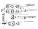 Fig. 03 - Methods and devices for eddy current PCB inspection