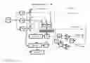 Fig. 05 - Methods and devices for eddy current PCB inspection