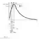 Fig. 09 - Methods and devices for eddy current PCB inspection