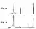 Fig. 06 - Methods and devices for analysis of sealed containers