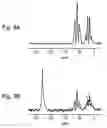 Fig. 10 - Methods and devices for analysis of sealed containers