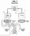 Fig. 02 - Step current inductive antenna for pulse inductive metal detector