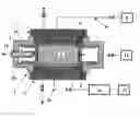 Fig. 01 - Method and device for measuring the resistivity anisotropy of layered rock samples