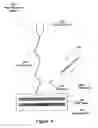 Fig. 05 - Method and apparatus for detecting wear in components of high voltage electrical equipment