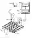 Fig. 01 - Method and system for testing multi-chip integrated circuit modules