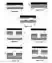 Fig. 02 - Microprobe tips and methods for making