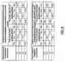 Fig. 08 - Switched-current integrator