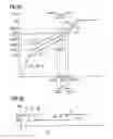 Fig. 03 - Method for switching driving of a semiconductor switching element
