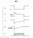 Fig. 05 - Power amplifier with pulse differentiating circuit