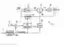 Fig. 01 - Two-point modulator arrangement