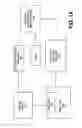 Fig. 02 - Voltage controlled oscillator amplitude control circuit