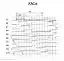 Fig. 07 - Semiconductor integrated circuit