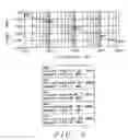 Fig. 07 - Enhanced architectures of voltage-controlled oscillators with single inductor (VCO-1L)