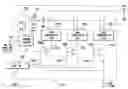 Fig. 01 - Apparatus and method for phase lock loop gain control using unit current sources