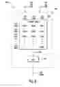 Fig. 08 - Apparatus and method for phase lock loop gain control using unit current sources
