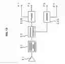 Fig. 20 - High frequency module and antenna device