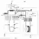 Fig. 02 - Low eddy current cryogen circuit for superconducting magnets