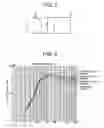 Fig. 03 - Wire for coil