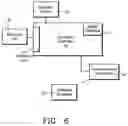 Fig. 07 - Automated receiving and delivery system and method