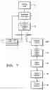 Fig. 08 - Automated receiving and delivery system and method