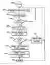 Fig. 01 - Networking applications for automated data collection