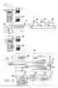 Fig. 02 - Networking applications for automated data collection