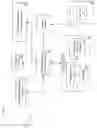 Fig. 02 - Inventory management system