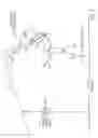 Fig. 06 - Voltage sensing hand tool