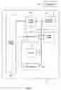 Fig. 02 - Display method and apparatus