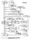 Fig. 04 - Method for total intelligent parking/pollution and surveillance control system
