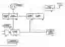 Fig. 01 - Portable proximity-sensing safety device
