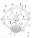 Fig. 37 - Sparse and virtual array processing for rolling axle array system