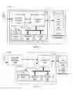 Fig. 03 - Method and system for multi-function satellite positioning system receivers