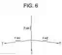 Fig. 07 - Electromagnetic tracking system and method using a three-coil wireless transmitter
