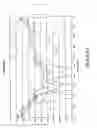 Fig. 06 - User terminal antenna arrangement for multiple-input multiple-output communications