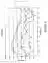 Fig. 07 - User terminal antenna arrangement for multiple-input multiple-output communications